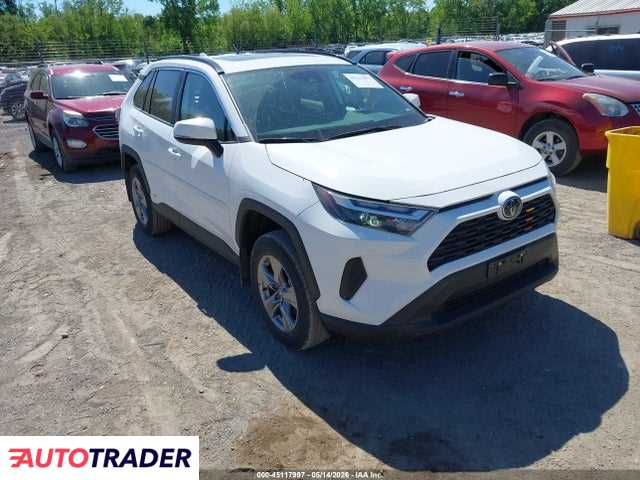 Toyota Pozostałe 2025 2