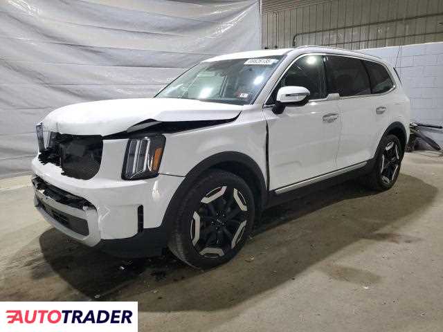 Kia Pozostałe 2024 3