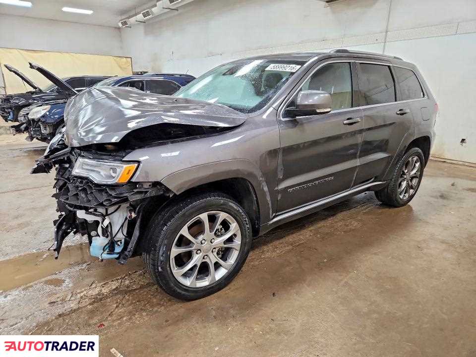 Jeep Grand Cherokee 2020 3