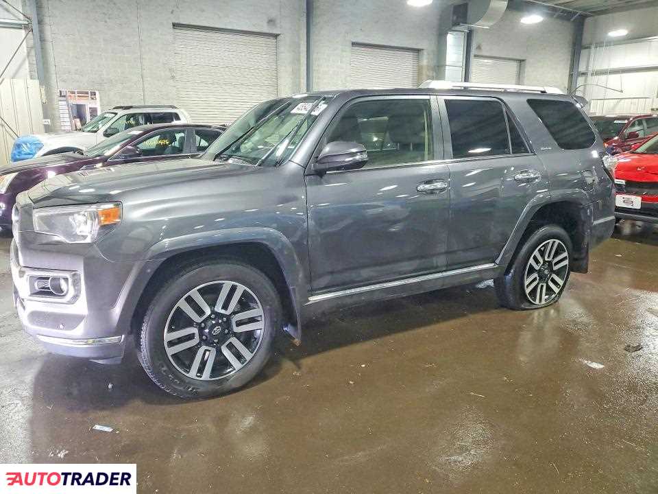 Toyota Pozostałe 2023 4