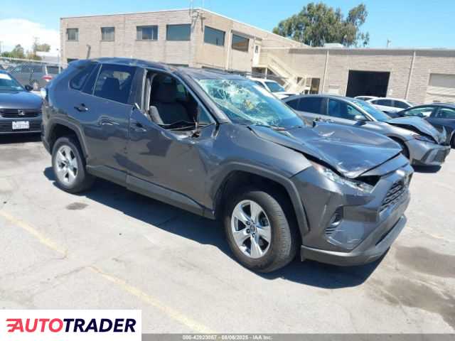 Toyota Pozostałe 2019 2 Toyota Pozostałe 2019 2