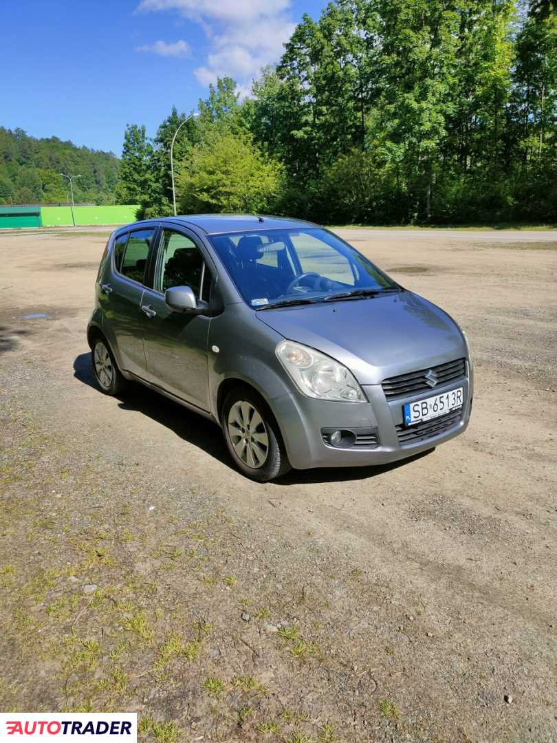 Suzuki Splash 2009 1.2 86 KM