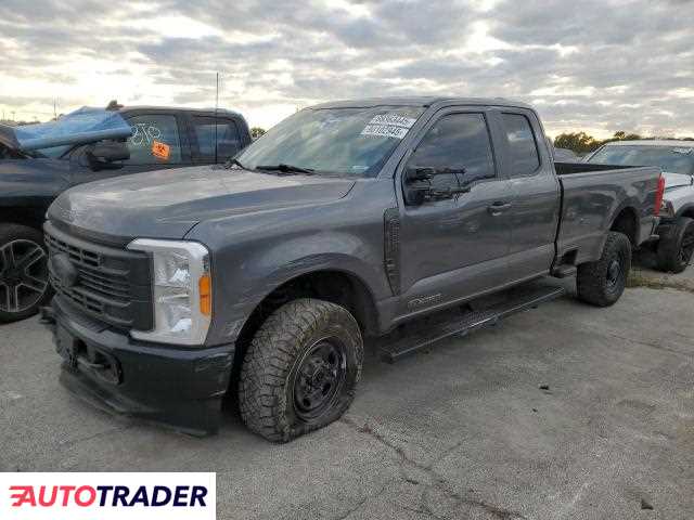 Ford Pozostałe 2023 6