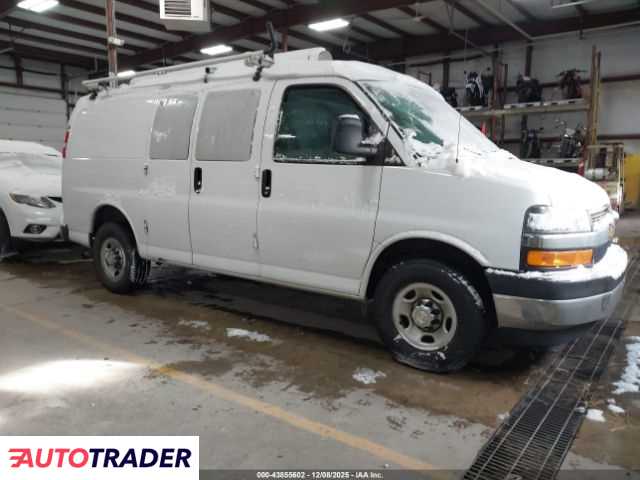 Chevrolet Pozostałe 2020 6