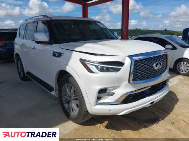 Infiniti Pozostałe 2022 5