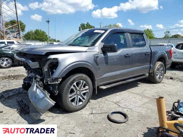 Ford Pozostałe 2021 3