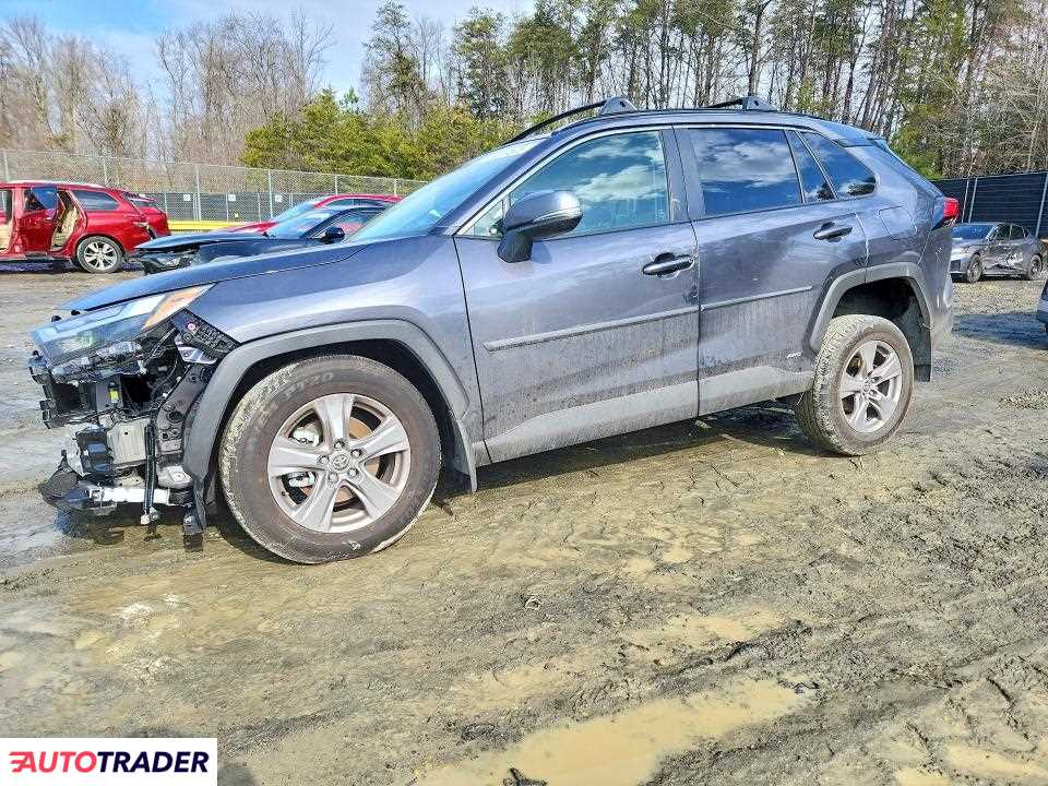 Toyota Pozostałe 2025 2