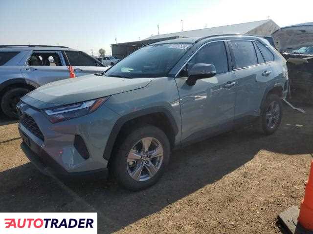 Toyota Pozostałe 2023 2
