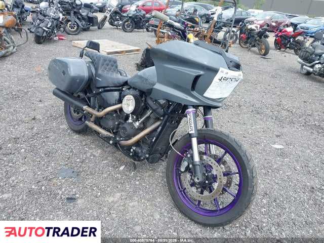Harley-Davidson Pozostałe 2022