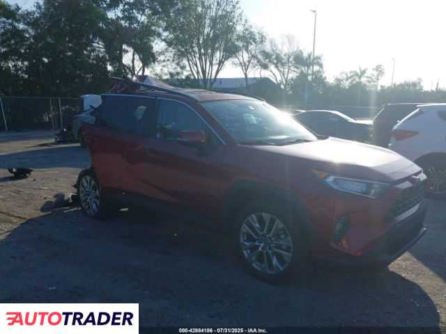 Toyota Pozostałe 2021 2 Toyota Pozostałe 2021 2