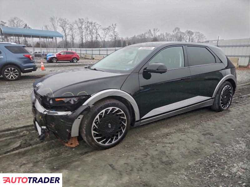 Hyundai Pozostałe 2023