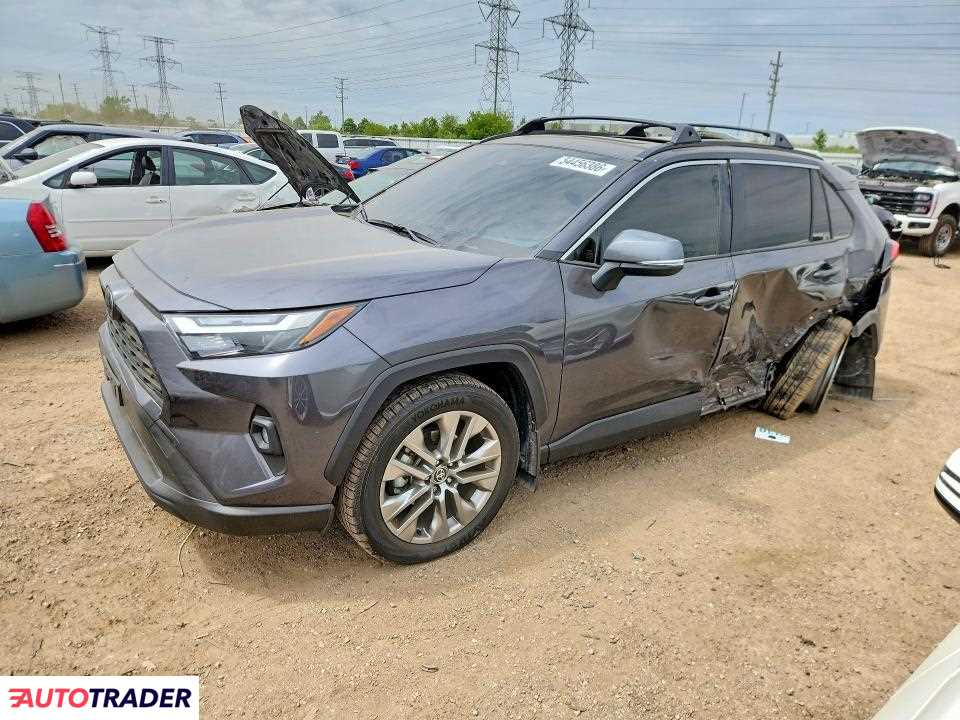 Toyota Pozostałe 2025 2