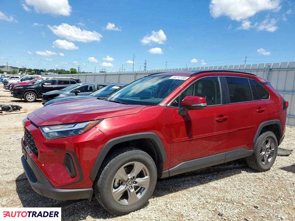 Toyota Pozostałe 2024 2
