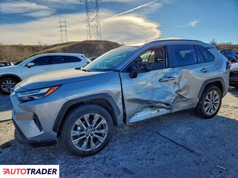 Toyota Pozostałe 2023 2