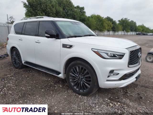 Infiniti Pozostałe 2022 5