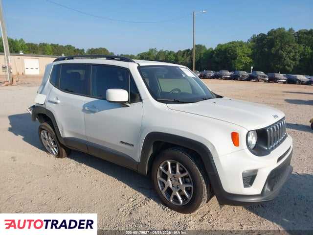 Jeep Renegade 2020 2