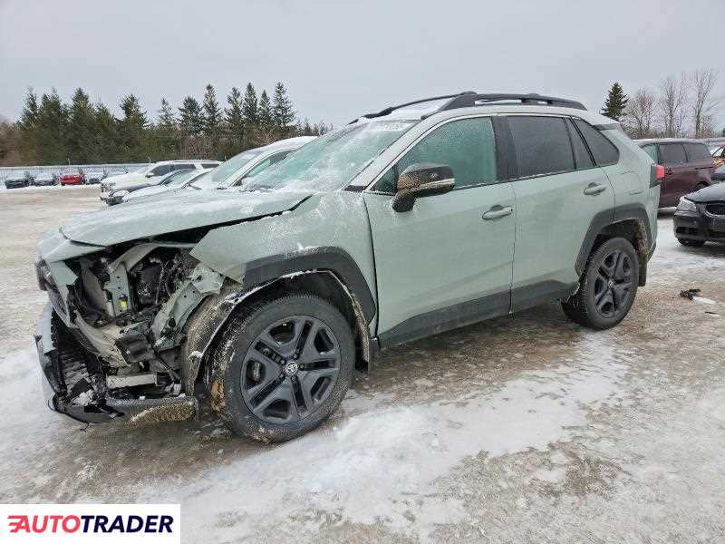 Toyota Pozostałe 2023 2