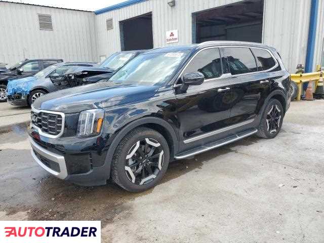 Kia Pozostałe 2023 3