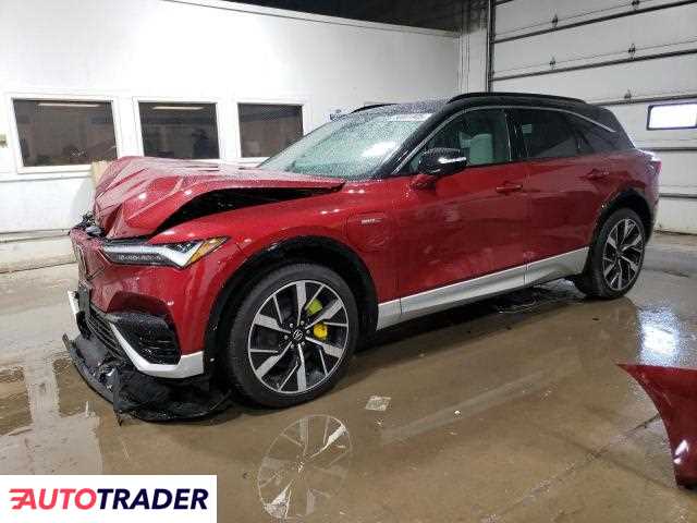 Acura ZDX 2024
