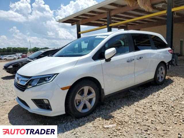 Honda Odyssey 2020 3 Honda Odyssey 2020 3