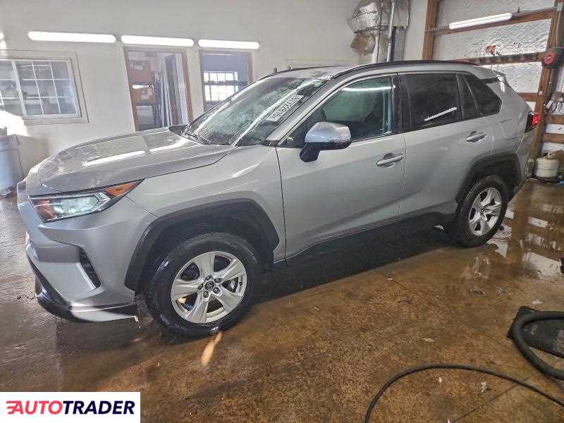 Toyota Pozostałe 2020 2