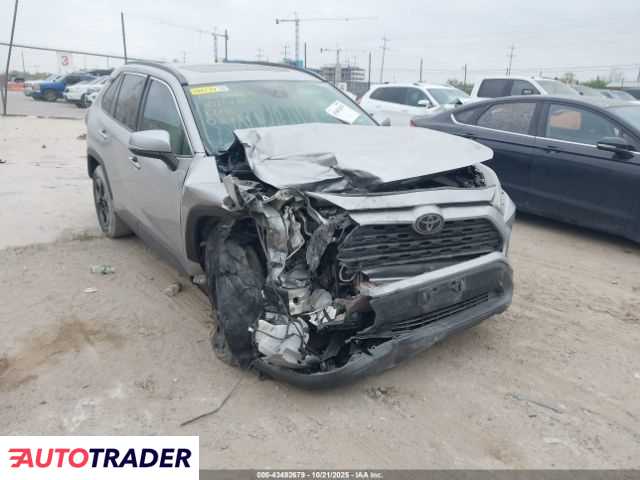 Toyota Pozostałe 2020 2