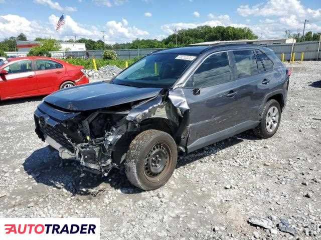 Toyota Pozostałe 2021 2
