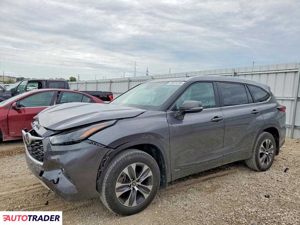 Toyota Highlander 2025 2