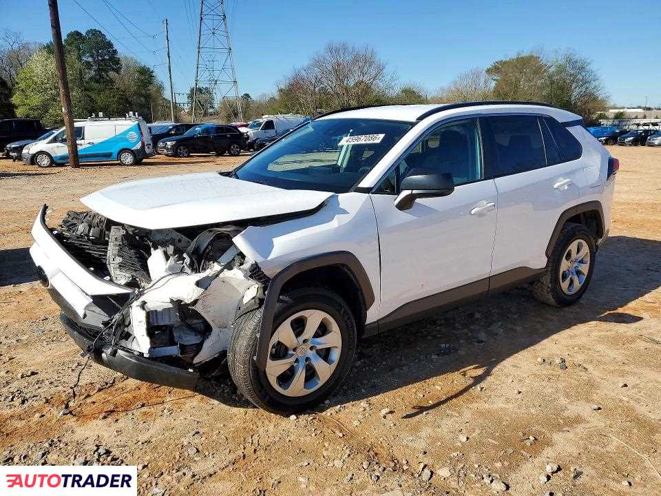 Toyota Pozostałe 2020 2