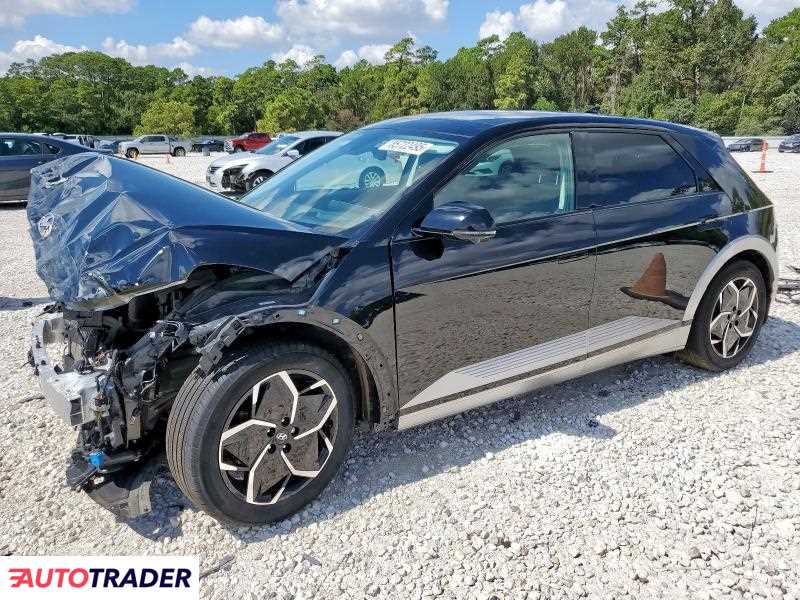 Hyundai Pozostałe 2023