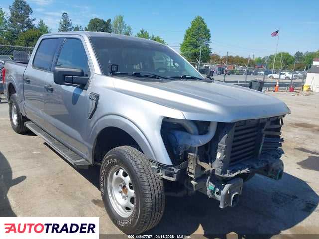 Ford Pozostałe 2021 5