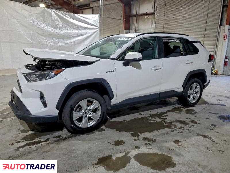 Toyota Pozostałe 2021 2