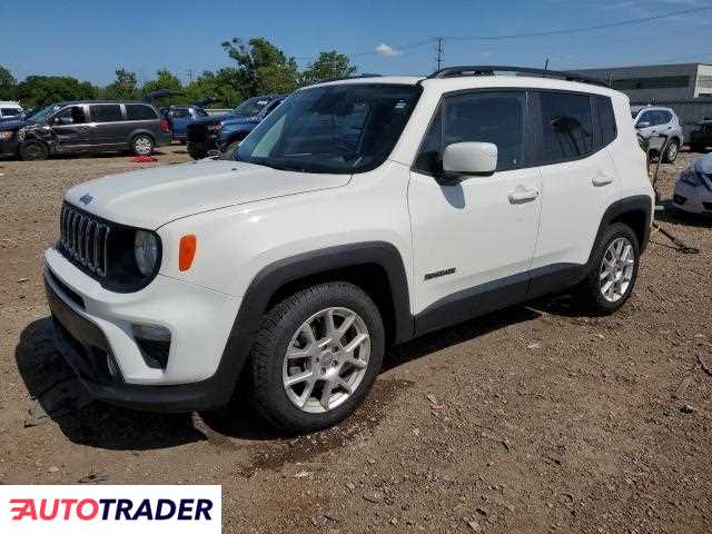 Jeep Renegade 2020 2