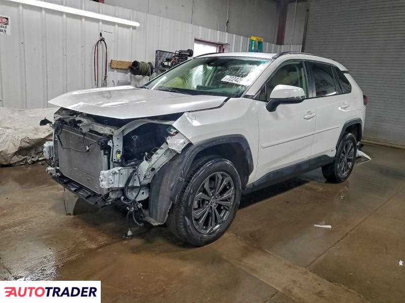 Toyota Pozostałe 2022 2