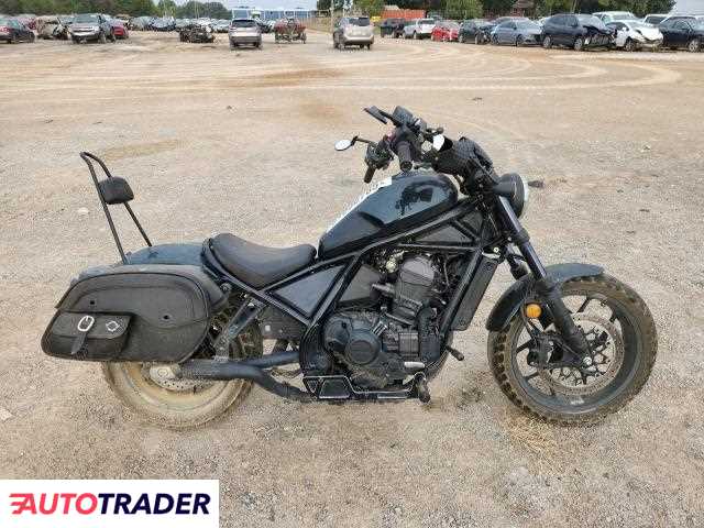 Honda CM 2023 Honda CM 2023