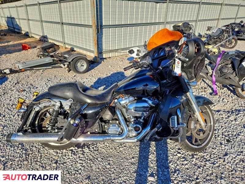 Harley-Davidson Pozostałe 2022