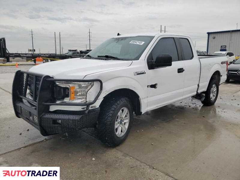 Ford Pozostałe 2020 5