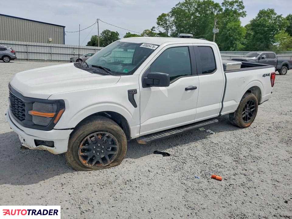 Ford Pozostałe 2025 5