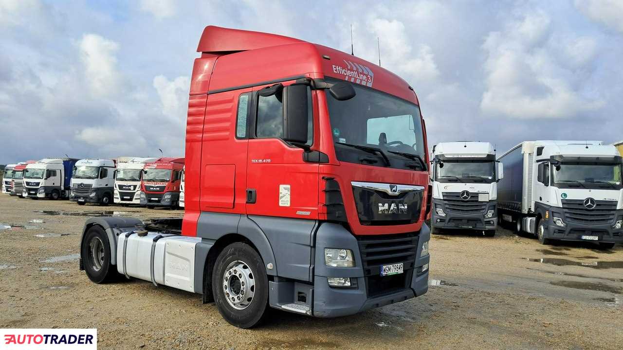 Man Tgx