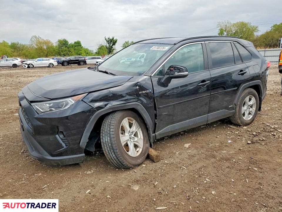 Toyota Pozostałe 2021 2