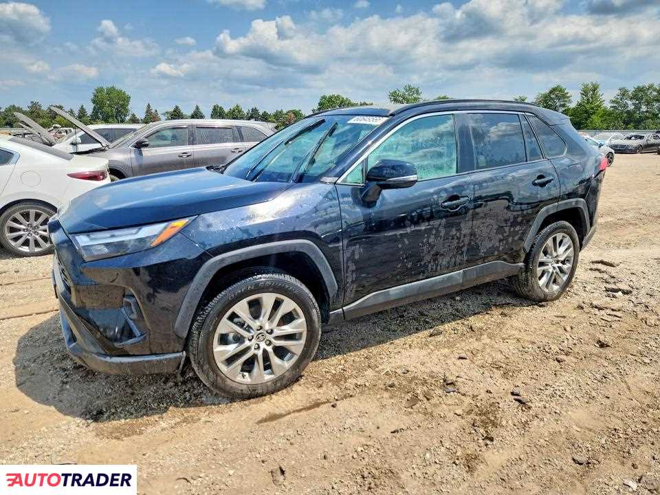 Toyota Pozostałe 2024 2