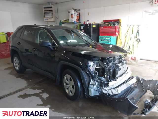 Toyota Pozostałe 2023 2