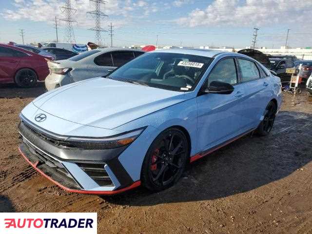 Hyundai Elantra 2025 2 Hyundai Elantra 2025 2