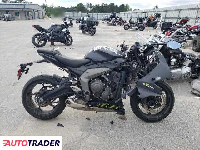 Triumph Daytona 2025