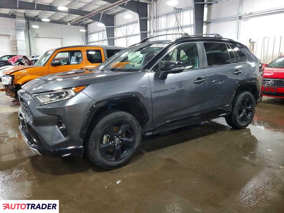 Toyota Pozostałe 2021 2