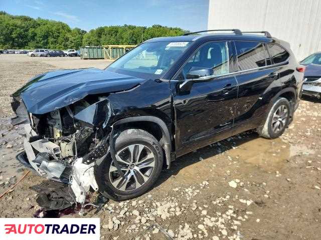 Toyota Highlander 2022 3 Toyota Highlander 2022 3