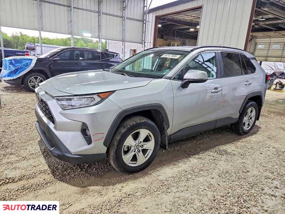 Toyota Pozostałe 2021 2