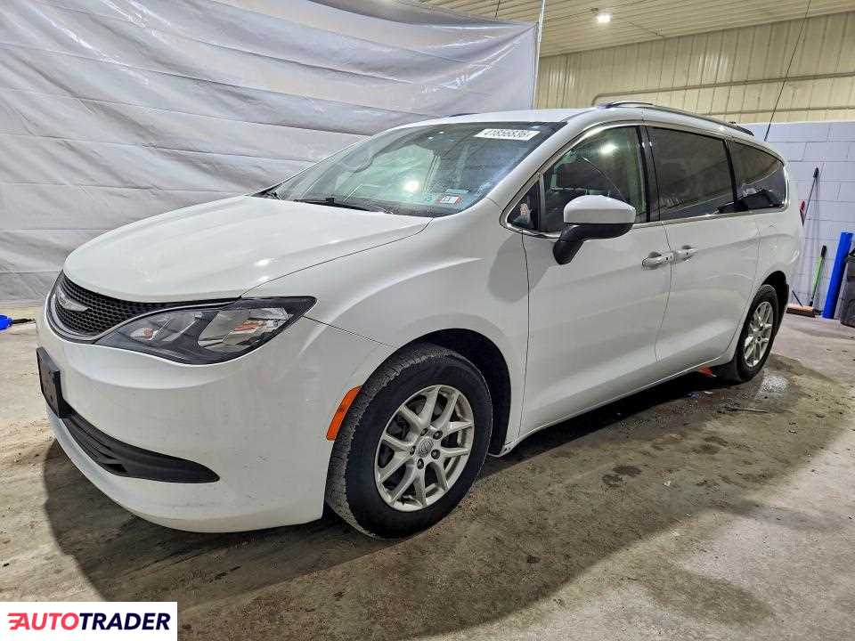 Chrysler Voyager 2020 3