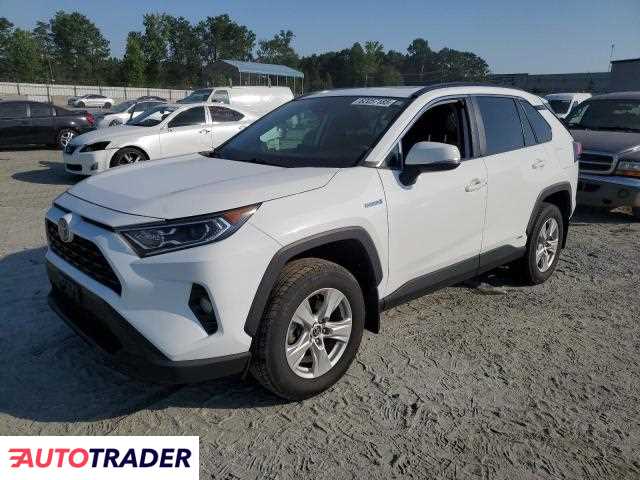 Toyota Pozostałe 2021 2