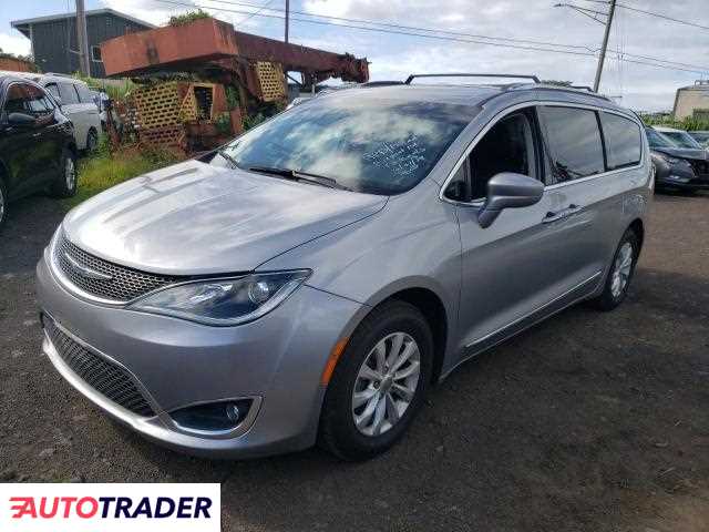 Chrysler Pacifica 2019 3